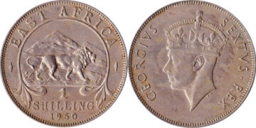 Why establishment of the East Africa Monetary Union has been pushed to 2031