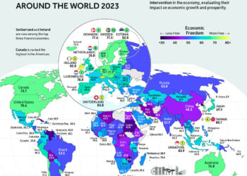 Dar tops EAC states in new economic freedom index for 2023