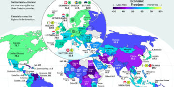 Dar tops EAC states in new economic freedom index for 2023
