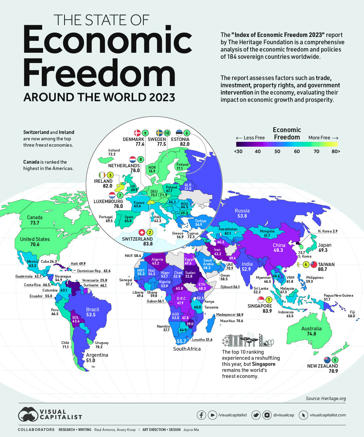 Dar tops EAC states in new economic freedom index for 2023 The