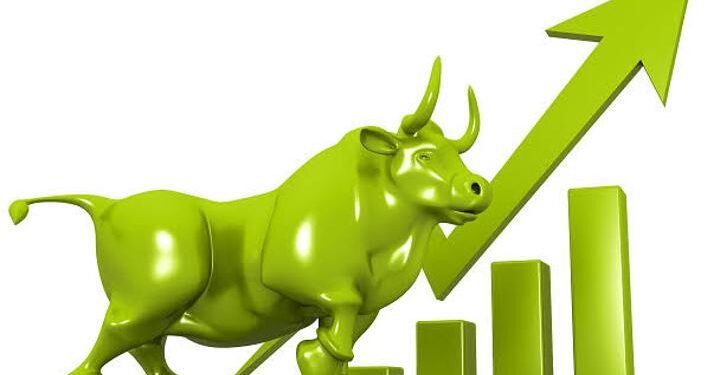 Domestic market capitalization crosses the 11trn/- milestone amidst rising fixed income yields